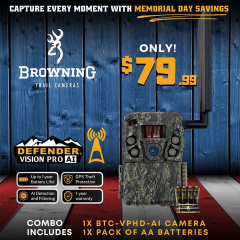 Defender Vision Pro HD AI Memorial Day Sales Combo includes Camera and Batteries
